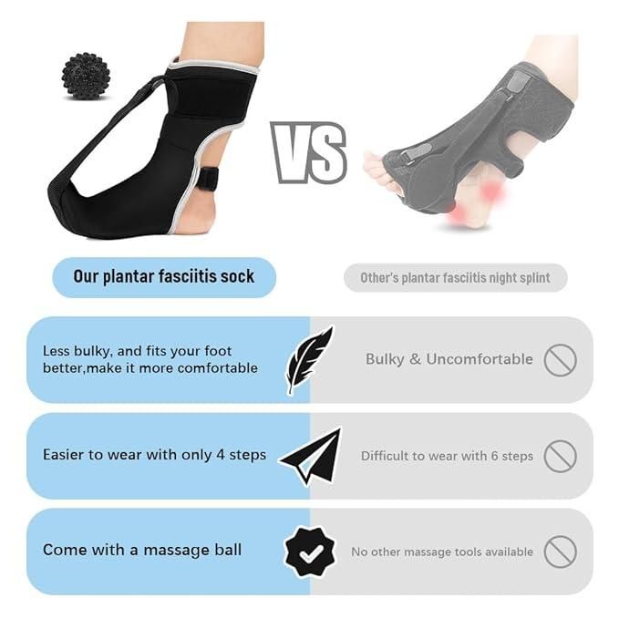 Plantar Fasciitis Night Splint Socks|Heel Pain Relief Plantar Fasciitis|Soft Plantar Fascia Brace For Sleeping And Achilles Tendonitis Relief For Men & Women